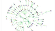 network mapping